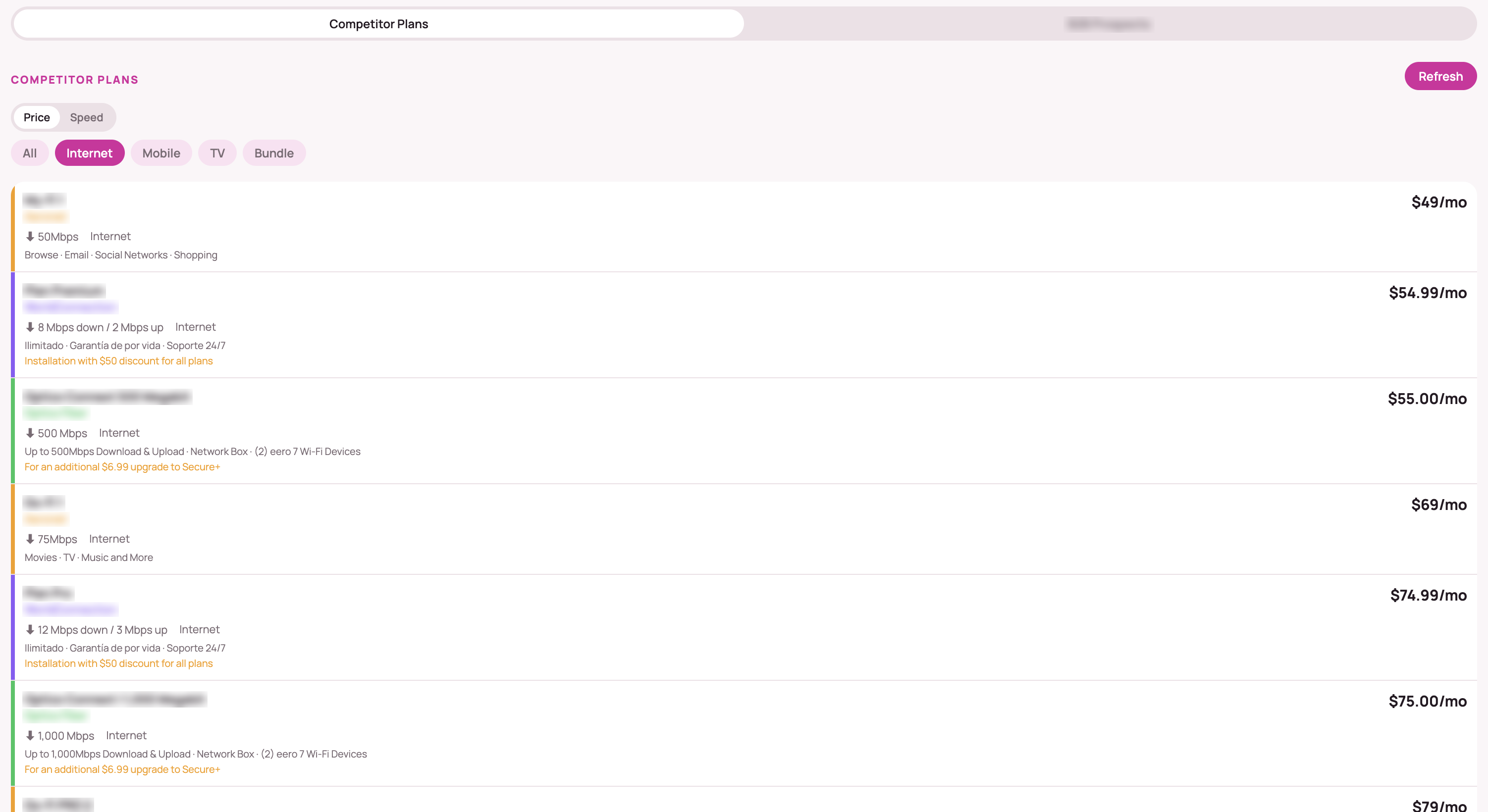 Competitor plans list with prices, competitor names masked